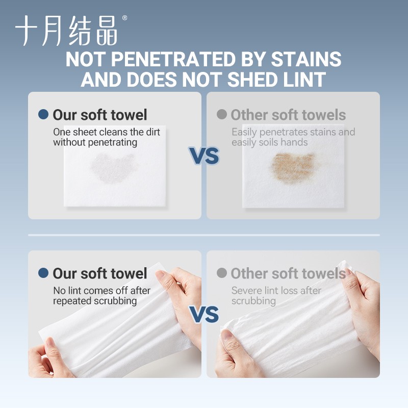 Facial Tissues Factory - OEM Custom Viscose Skin-Friendly Tissues