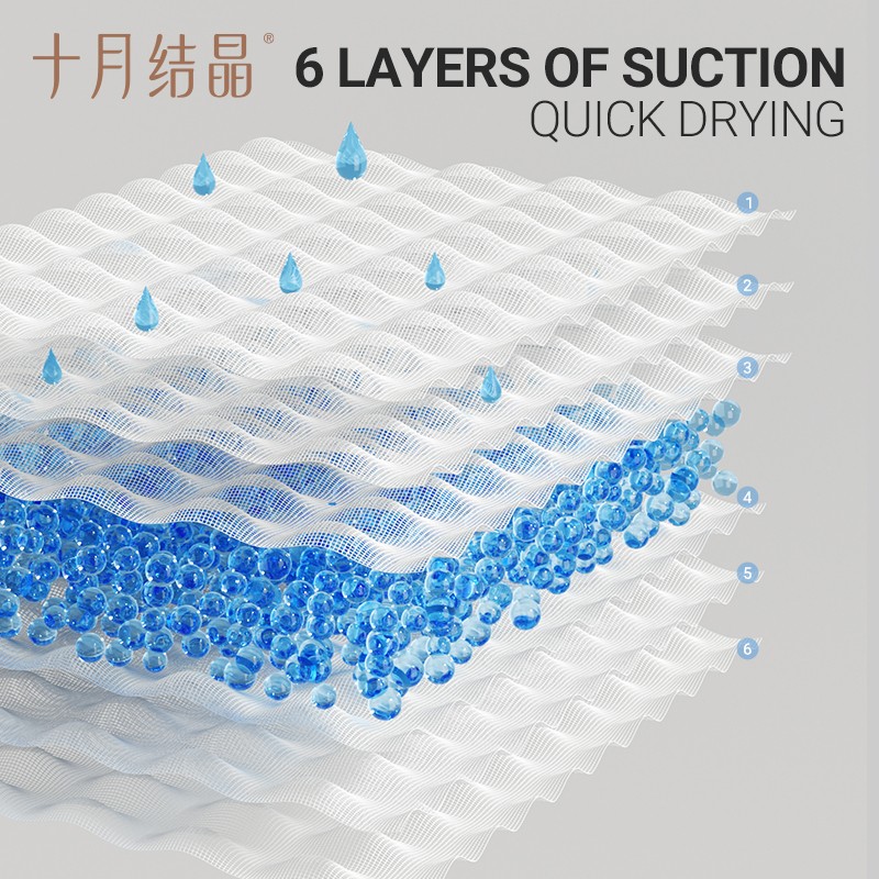 Baby Towel Manufacturer - OEM Custom Muslin Bath Towel Blanket