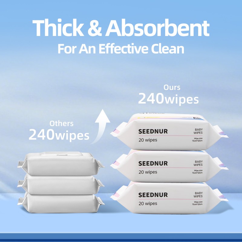 Baby Towel Manufacturer - OEM Custom Ecological Cotton Towel