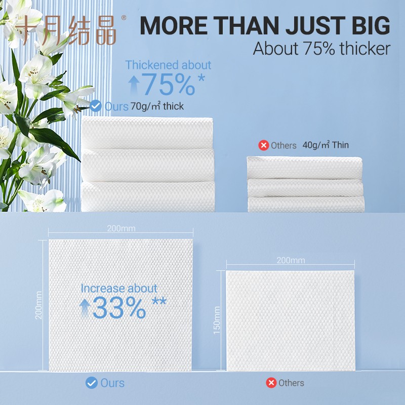 Baby Wipes Manufacturer - OEM Custom Pocket Non-Woven Wipes