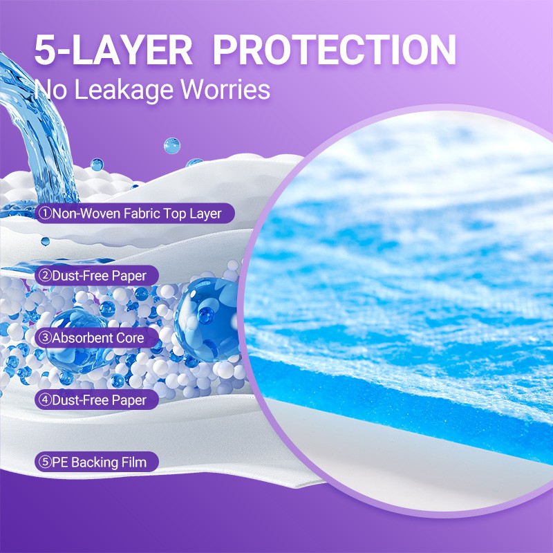 Newborn Diapers Manufacturer - OEM Custom Slim Fit Eco-Friendly Diapers