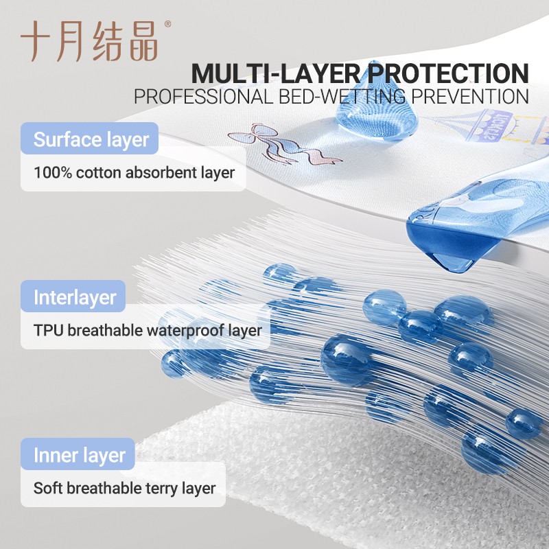 Diaper Skirt Manufacturer - OEM Custom Reusable Leak-Proof Skirt