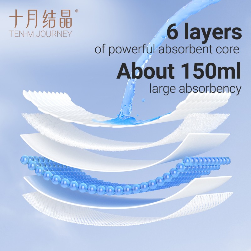 Nursing Pads Factory - OEM Custom 3D Shaped Milk Pads