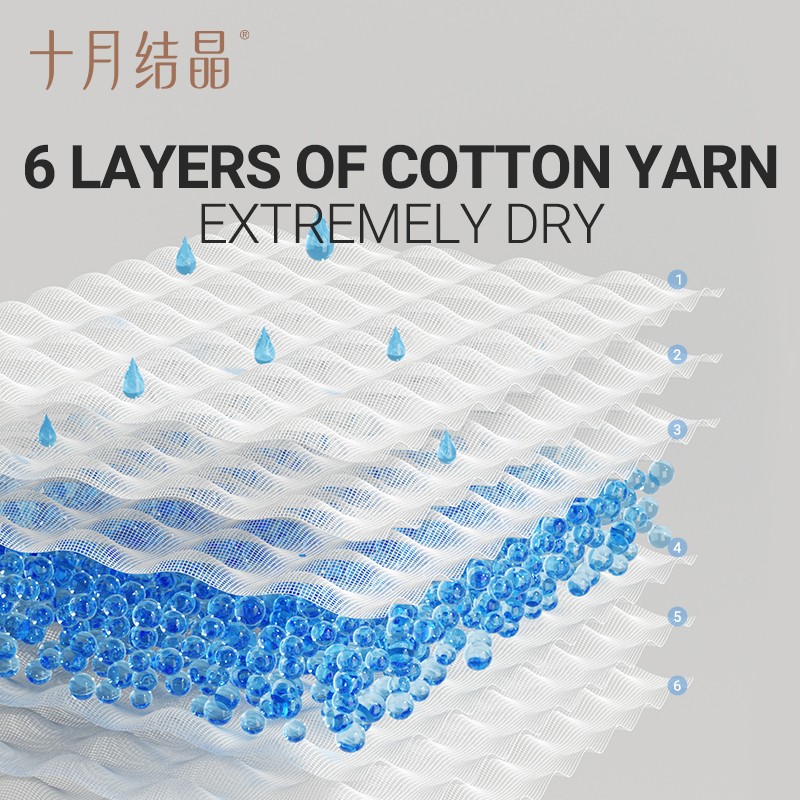 Cotton Towels Factory - OEM Custom Printed Skin-Friendly Towels