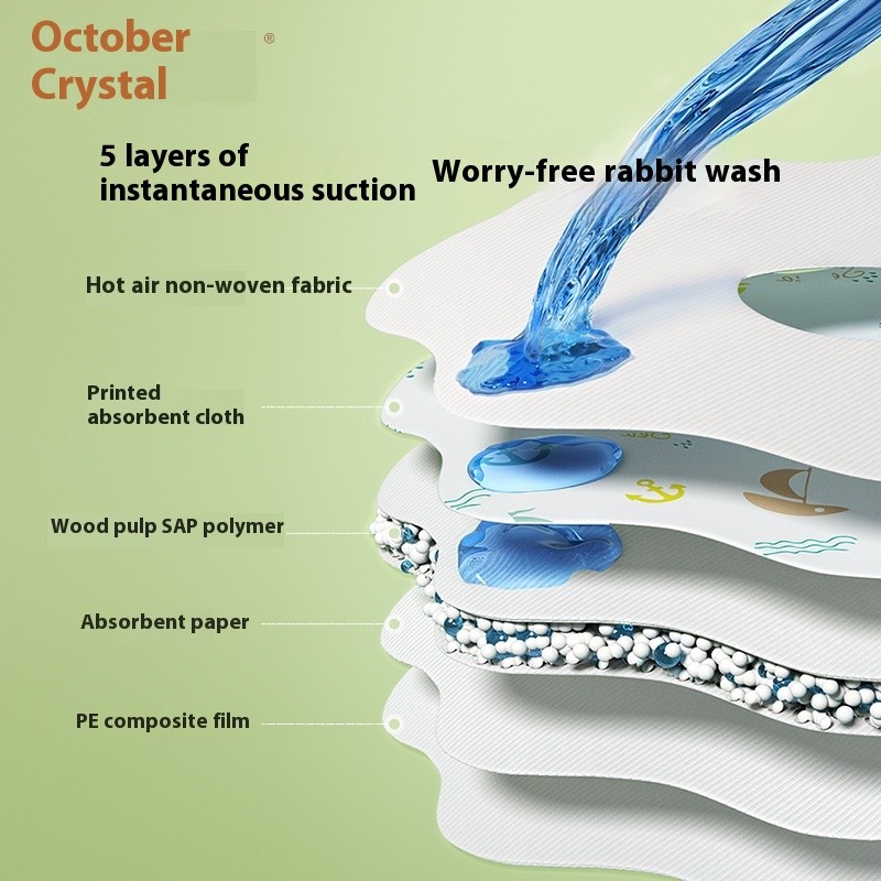 Handheld Ball Manufacturer - OEM Custom Manhattan Teething Rattle