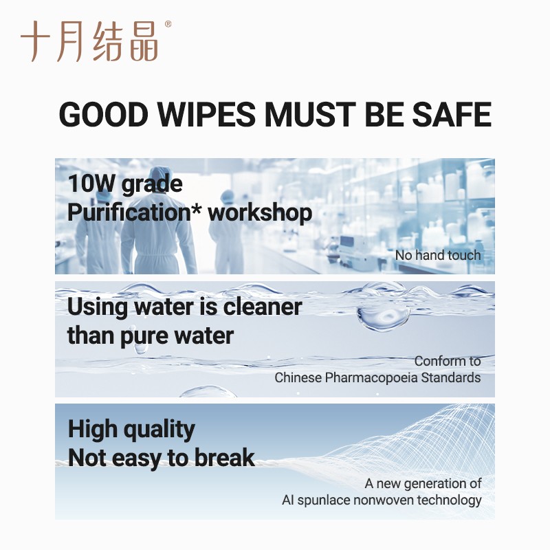 Baby Wipes Factory - OEM Custom All-Purpose Wet Wipes