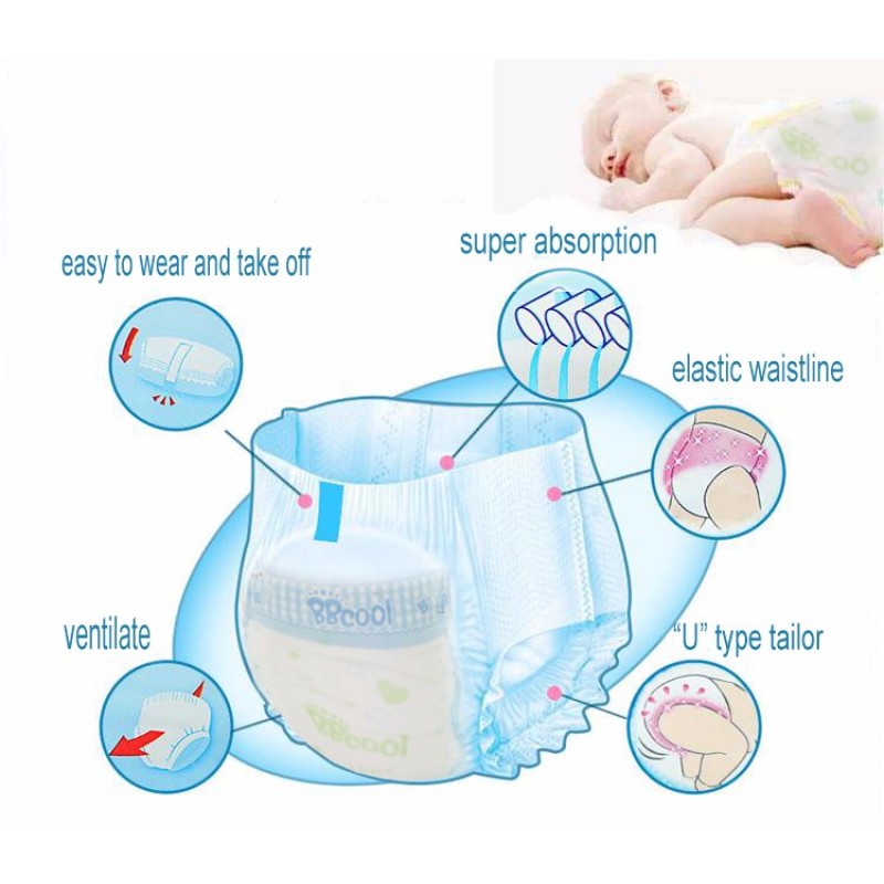 Baby Diaper Factory - Hot Sales High Absorption All Sizes