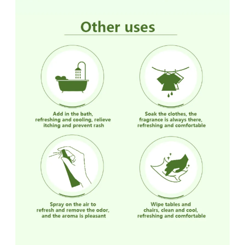 Liquid Oil Manufacturer - 3ml Wawang Essential Oil