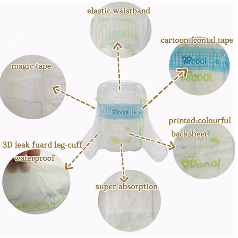 Baby Diaper Factory - OEM ODM Free Sample Wholesale