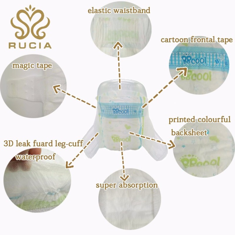 Baby Diaper Manufacturer - Hot Sale Breathable S M L XL