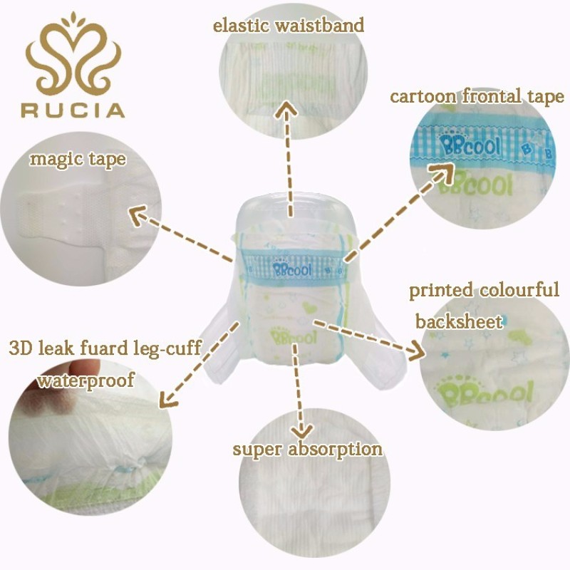 Baby Diaper Factory - Hot Sales High Absorption All Sizes