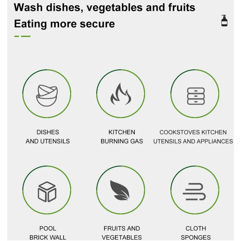 Insecticide Spray Manufacturer - New Improved Strong Effective