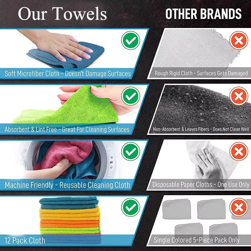 Cleaning Cloth Factory - OEM Custom Commercial Microfiber Towels