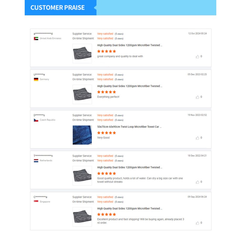 Car Wash Towel Factory - OEM Custom Twist Loop Drying Towel