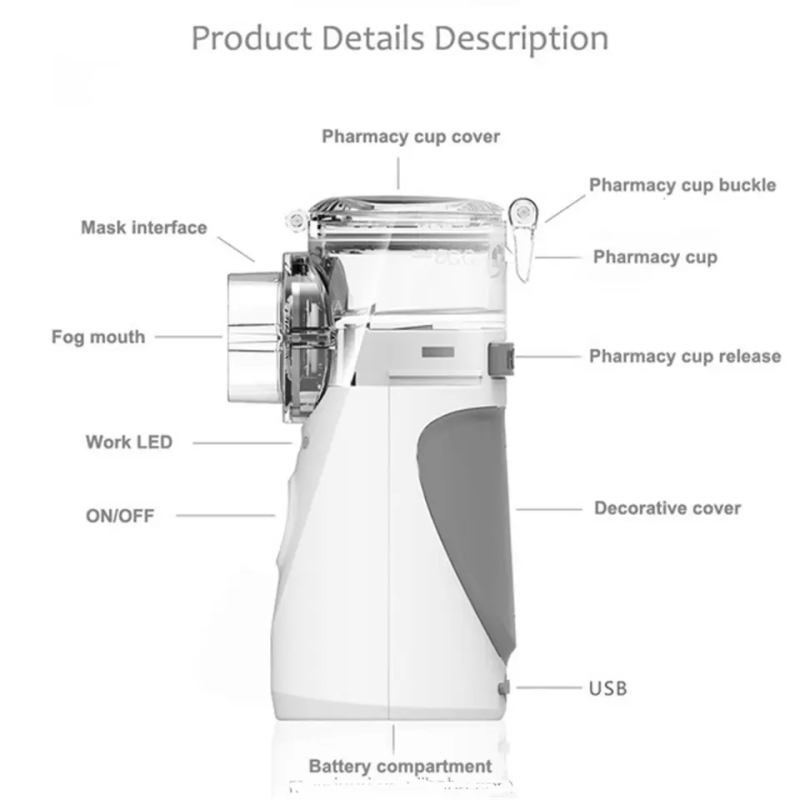 Portable Nebulizer Factory - OEM Custom Rechargeable Mesh Nebulizer