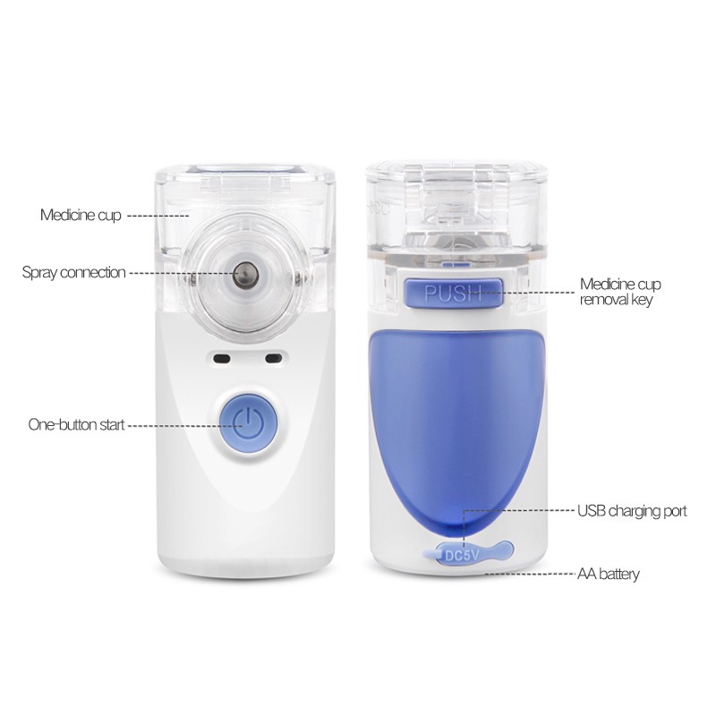 Medical Nebulizer Factory - OEM Custom Ultrasonic Portable Inhaler Machine