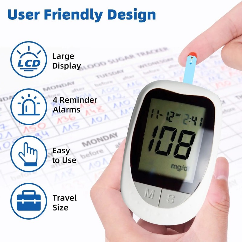 Blood Glucose Meter Manufacturer - OEM Custom Diabetes Cholesterol Meter