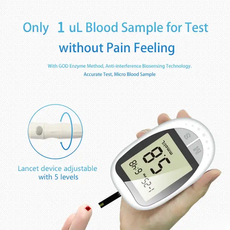 Blood Glucose Meter Manufacturer - OEM Custom Diabetes Cholesterol Meter