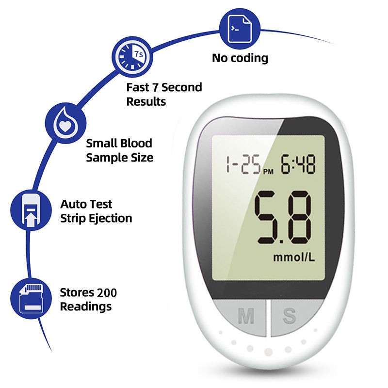 Glucose Meter Factory - OEM Custom Non-invasive Diabetes Machine