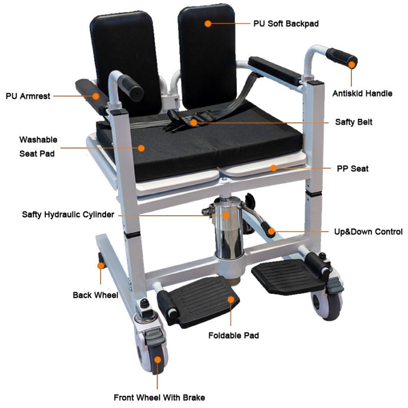 Medical Commode Factory - OEM Custom Folding Portable Commode