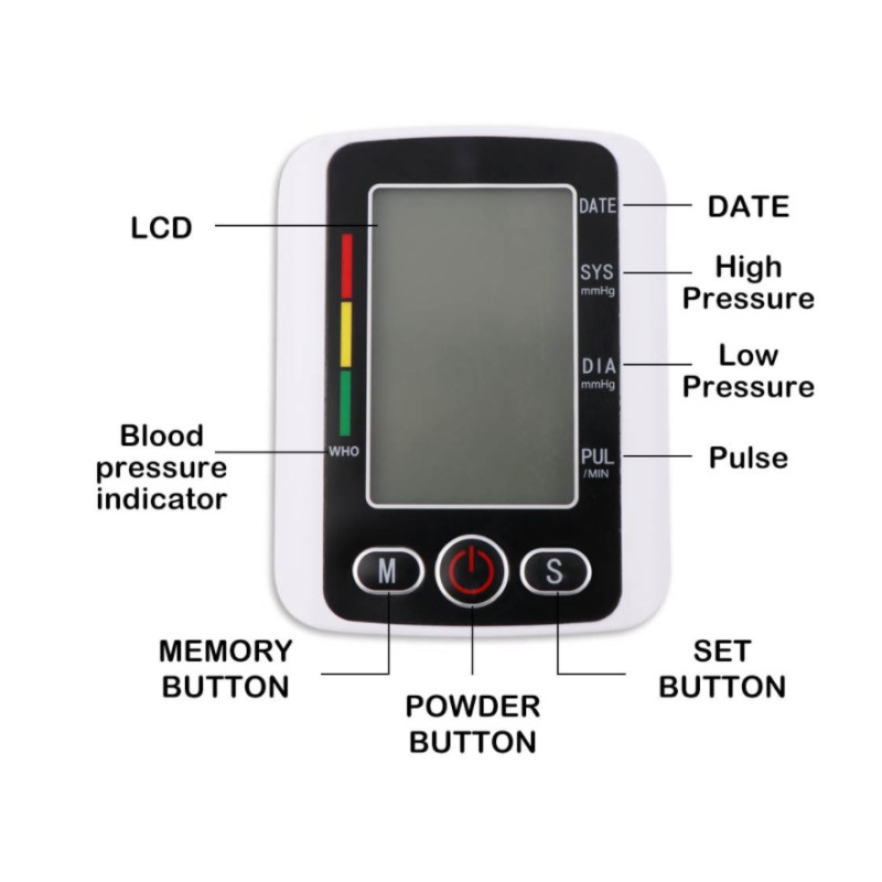 Blood Pressure Monitor Manufacturer - OEM Custom Home Use Upper Arm Machine