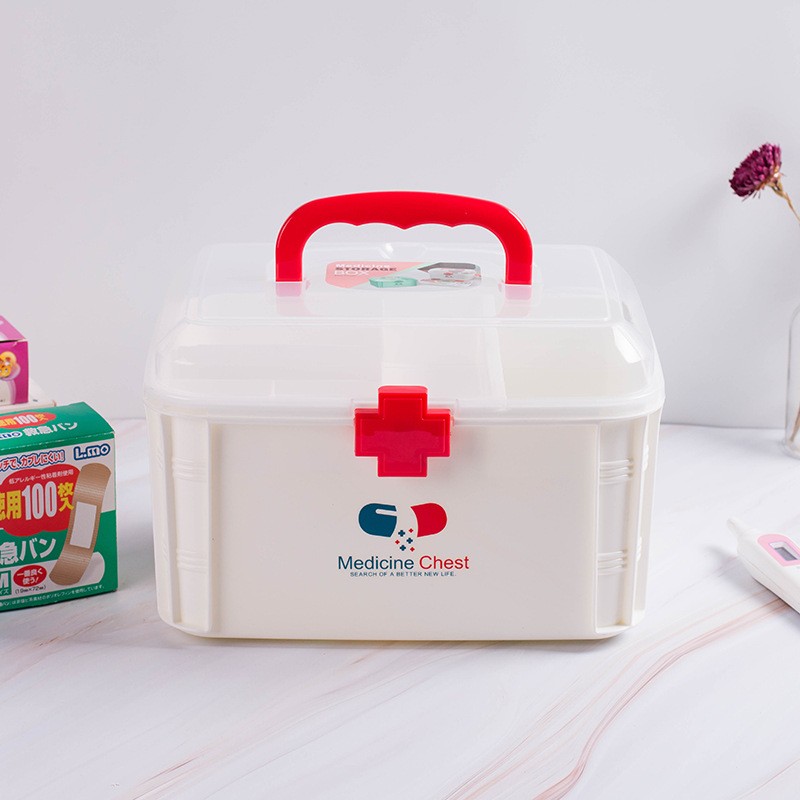 Medicine Box Manufacturer - OEM Custom Plastic Medicine Chest