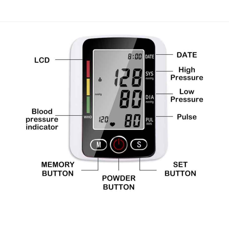 Blood Pressure Monitor Factory - OEM Custom Voice Sphygmomanometer Machine