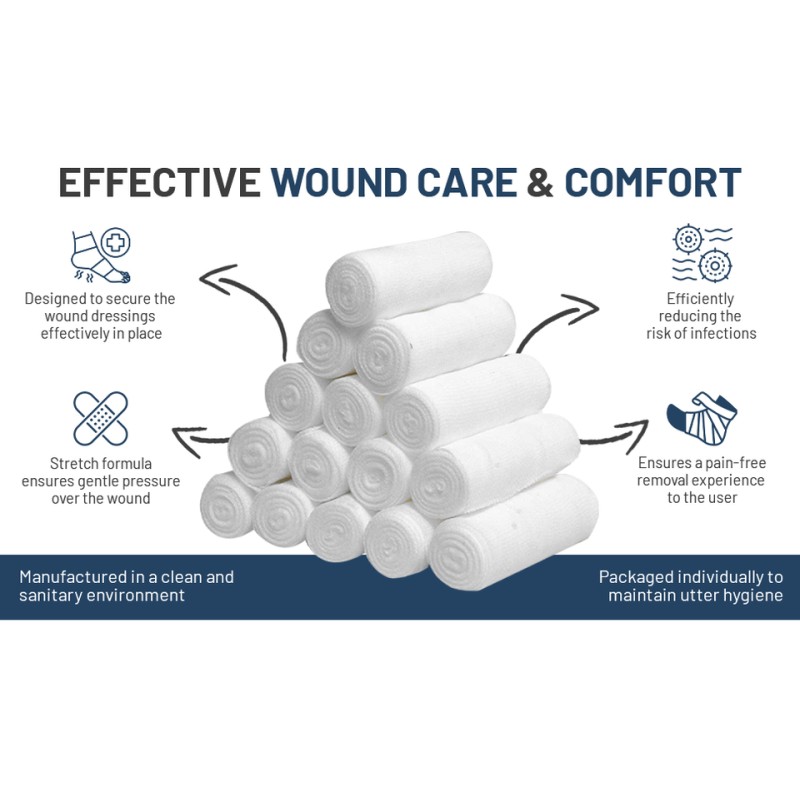 Cotton Gauze Manufacturer - OEM Custom 100% Cotton Gauze Bandage