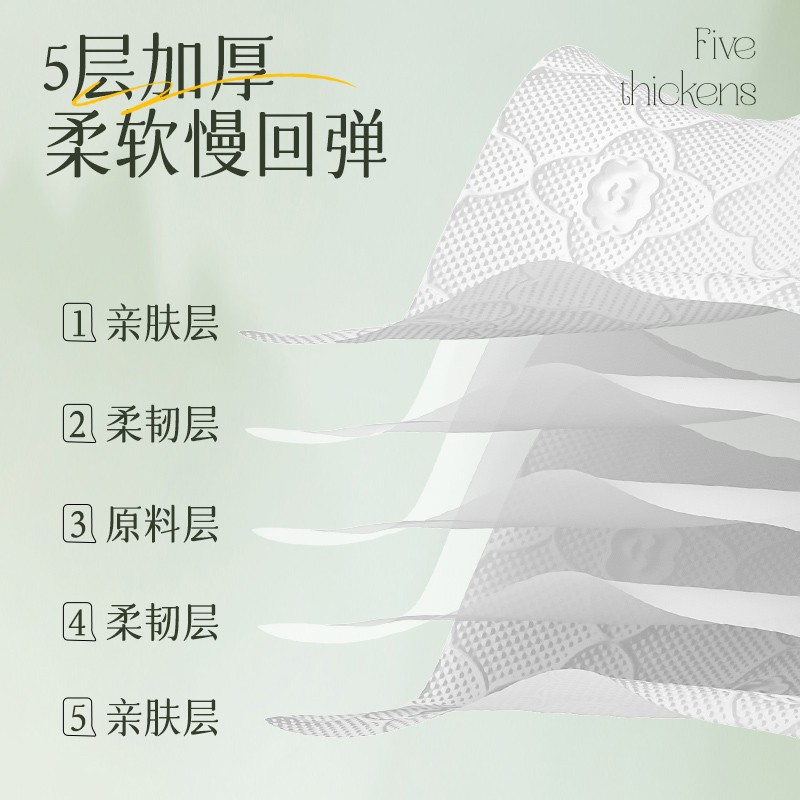 Facial Tissue Factory - 5 Ply 4D Air Cushion Embossed