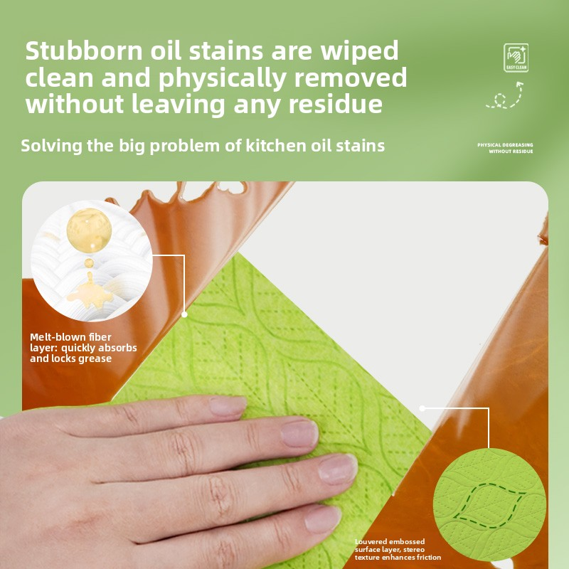 Hand Wipes Factory - OEM Custom Daily Counter Cleaning Kitchen Wipes