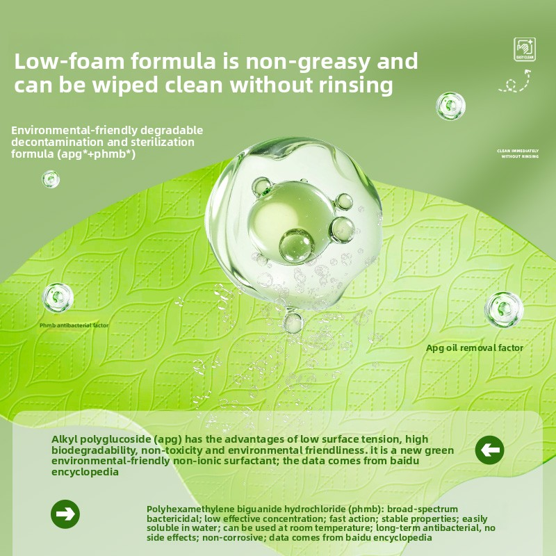 Cleaning Cloths Manufacturer - OEM Custom Absorbent Nonwoven Fabric Wipes