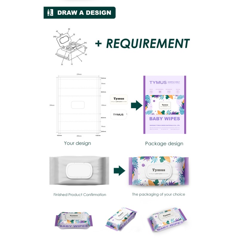 Baby Wipes Factory - OEM Custom Plant Based Biodegradable Wipes