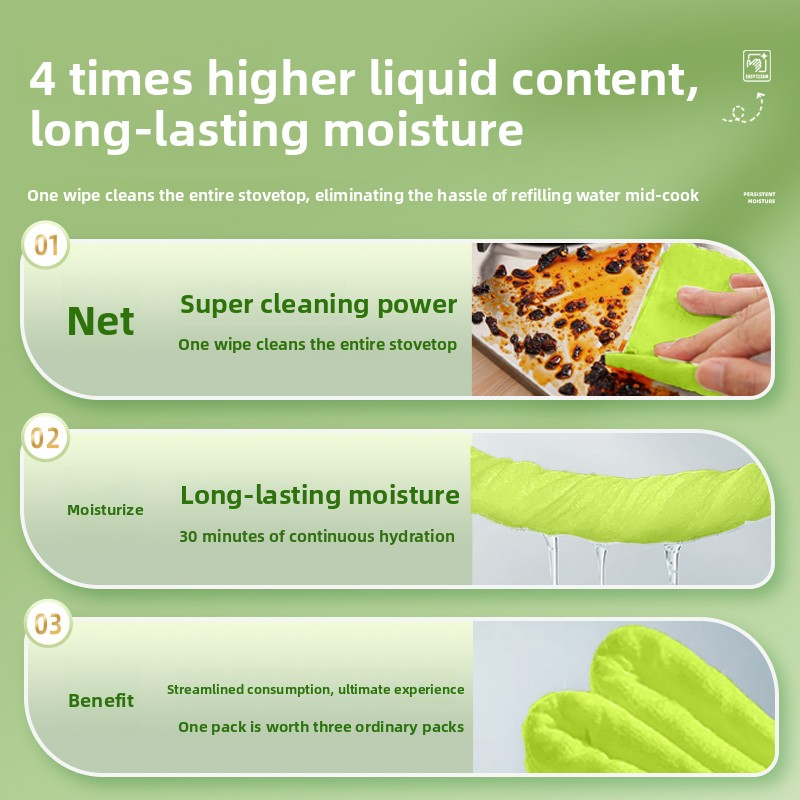 Cleaning Cloths Manufacturer - OEM Custom Absorbent Nonwoven Fabric Wipes