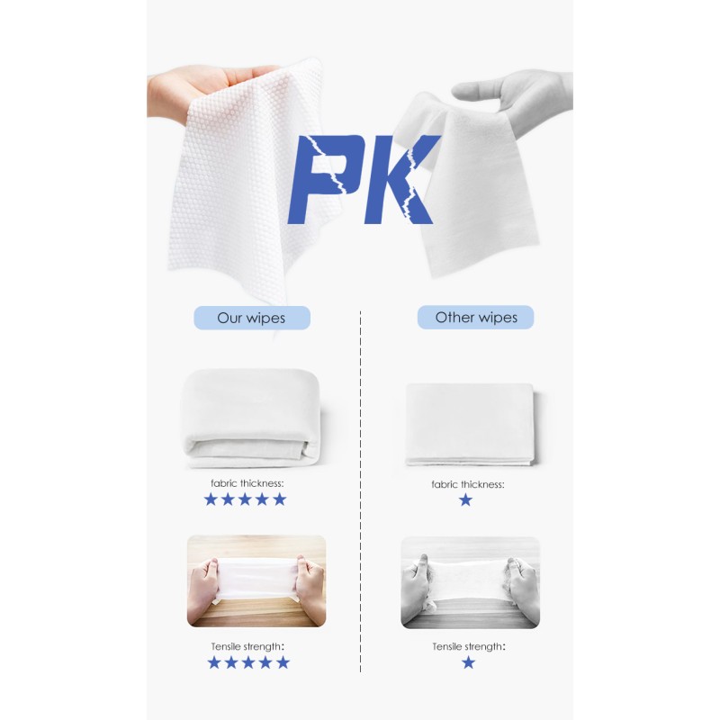 Baby Wipes Manufacturer - OEM Custom Unscented 80pcs Pack Wipes