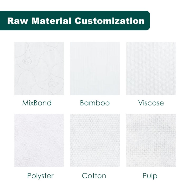 Baby Wipes Manufacturer - OEM Custom Hypoallergenic Water Wipes