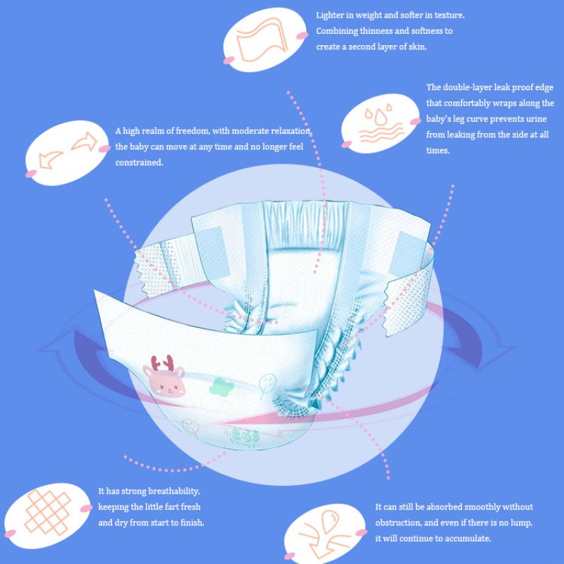 Baby Diaper Manufacturer - Disposable Breathable Night Nappies OEM Wholesale Custom