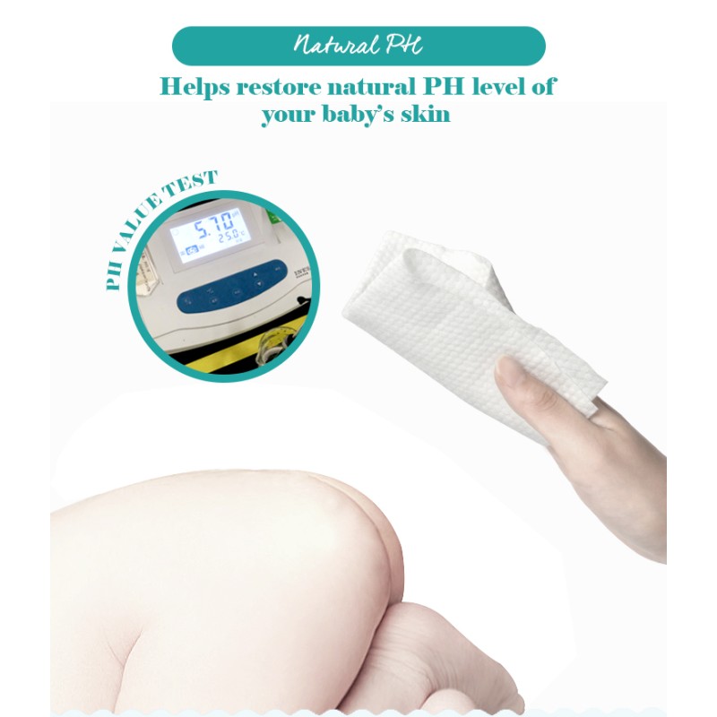 Baby Wipes Manufacturer - Customizable Hand and Mouth Wipes China Grade Tissues