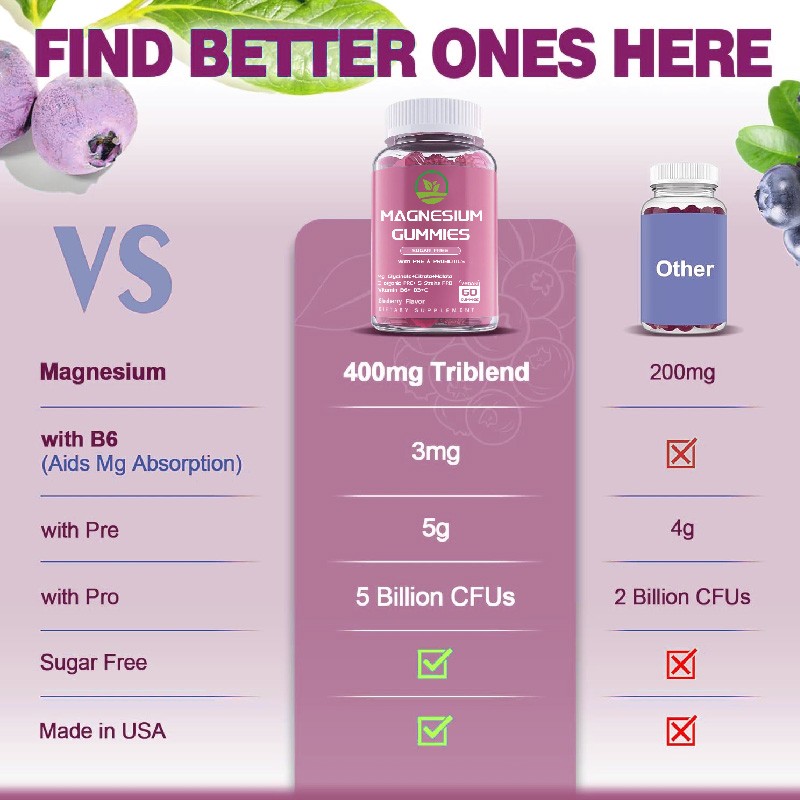 OEM/ODM Magnesium Glycinate Gummies Magnesium Potassium Supplement with Vitamin B /D Relax Sleep Heart Health Herbal Supplements