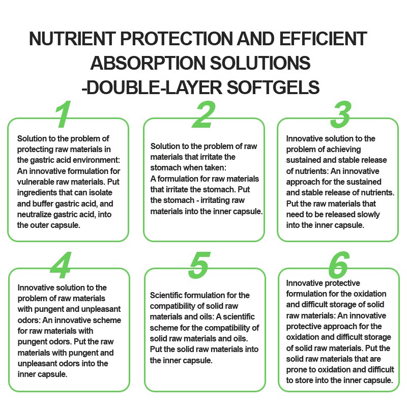 OEM Double Layer Softgel Capsules Collagen Pills Herbal Extract Organic Collagen Capsules Skin Care Diet Supplement Vitamins