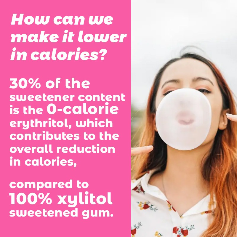 OEM /ODM Sugar -Free Aspartame -Free Chewing Gum for Oral Cleanliness Breath Refreshing for Adult