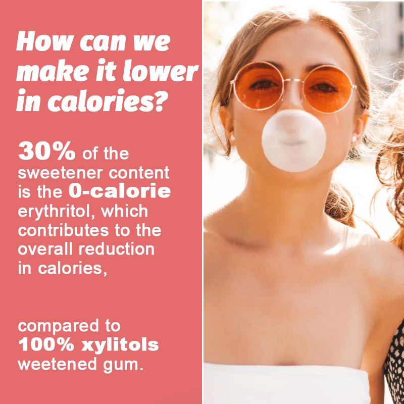 OEM Watermelon Chewing Gum with L-Theanine Caffeine Supplements Keep Teeth Whitening Healthy