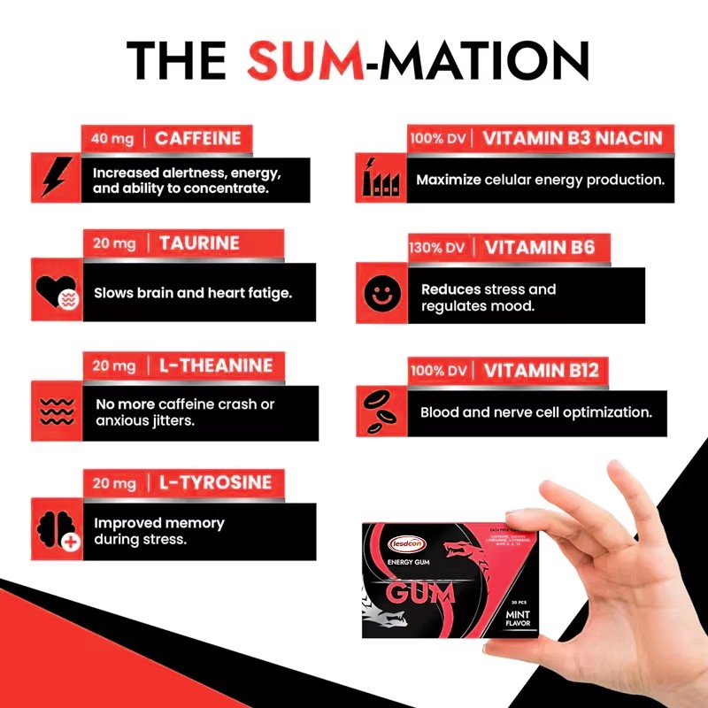 Sugar-Free Energy Gum with Caffeine and B Vitamins Fresh Breath Oral Care Chewing Gum with L-theanine and Caffeine