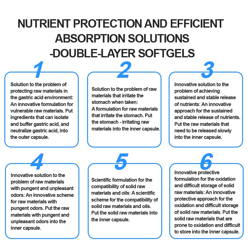 OEM Double Layer Soft Capsule Collagen Pills Organic Collagen Capsules Skin Care Diet Supplement Softgel Capsules Vitamin Gels