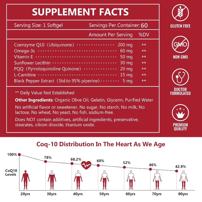 OEM /ODM CoQ10 Soft Capsules Healthy Blood Pressure Antioxidant Softgels Energy Booster for Adult Herbal Supplement