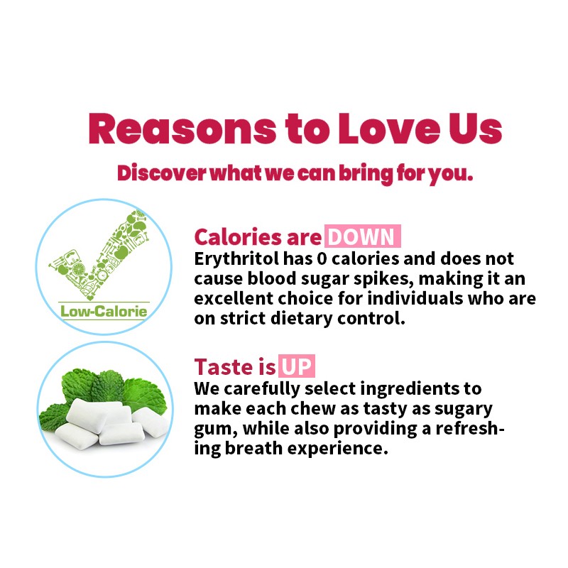 OEM Watermelon Chewing Gum with L-Theanine Caffeine Supplements Keep Teeth Whitening Healthy