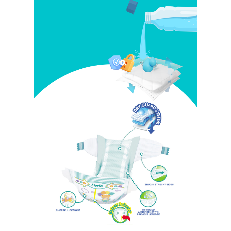 Adult Diapers Manufacturer - PERLA Extra Large No.6 Pants Style Super Absorbent