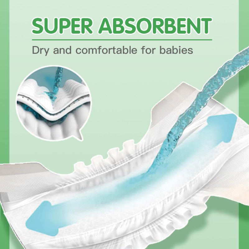 Baby Diaper Manufacturer - OEM Premium Ultra Thin Good Price Diaper