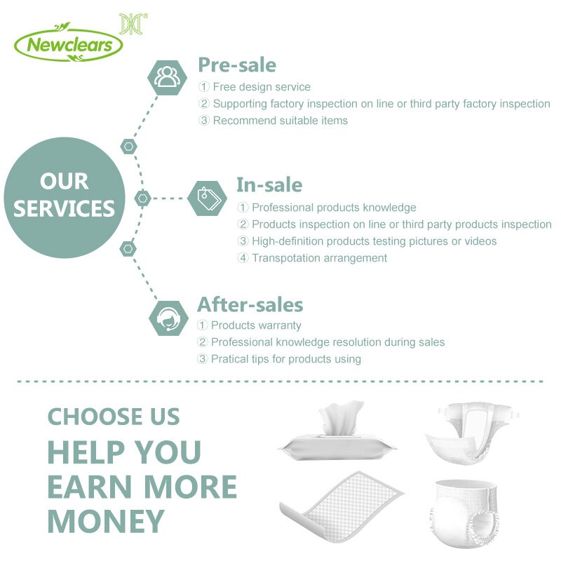 Baby Changing Mat Manufacturer - Design Competitive Price Waterproof Disposable