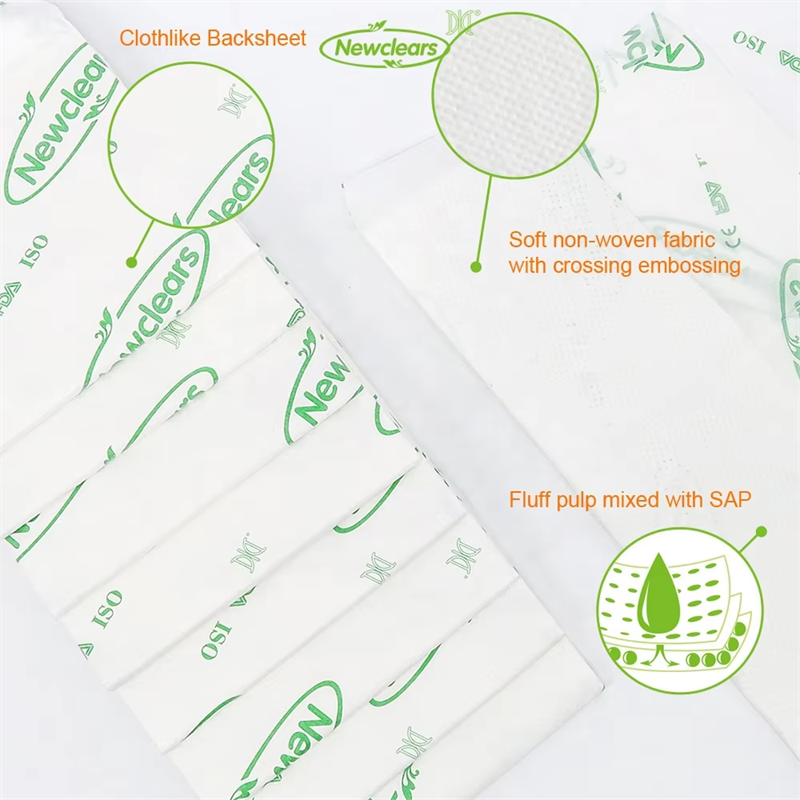 Under Pad Manufacturer - Disposable Waterproof Dignity Sheet Absorbent Incontinence