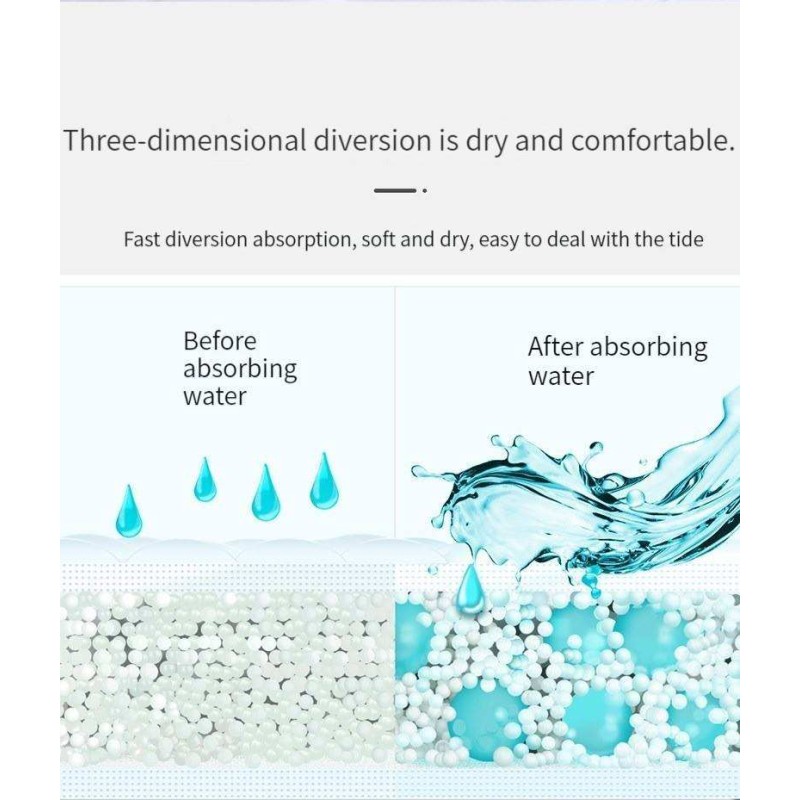 Sanitary Napkin Factory - Wholesale Eco-Friendly High Absorbency Daily